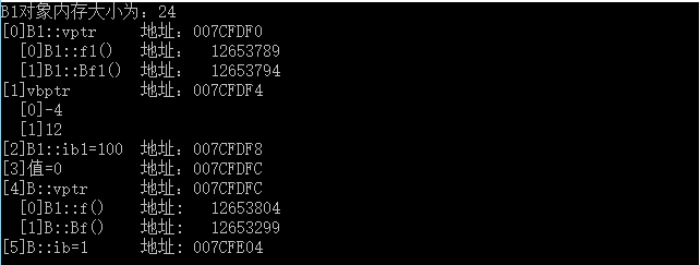 图说C++对象模型 - 图25