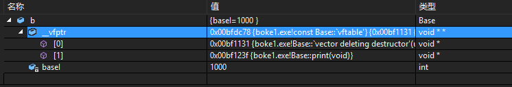 图说C++对象模型 - 图10