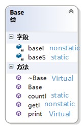 图说C++对象模型 - 图6