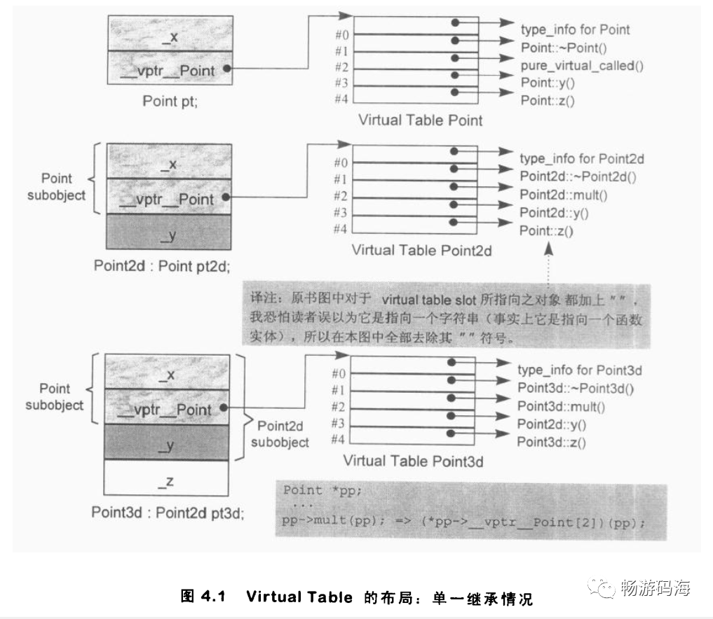 756df1004f16de3daa4630d2db9f94a1.png