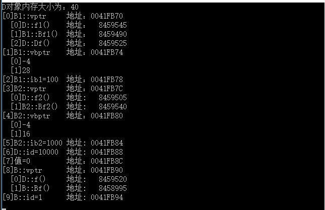 图说C++对象模型 - 图28