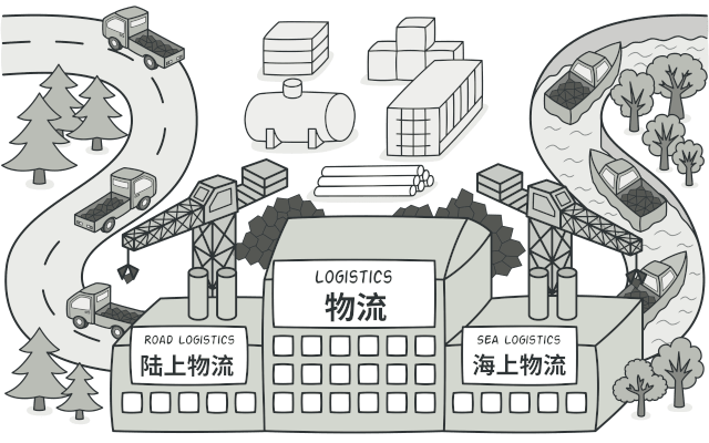 工厂方法模式