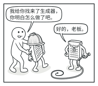 生成器模式 - 图6