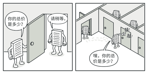 组合模式 - 图3
